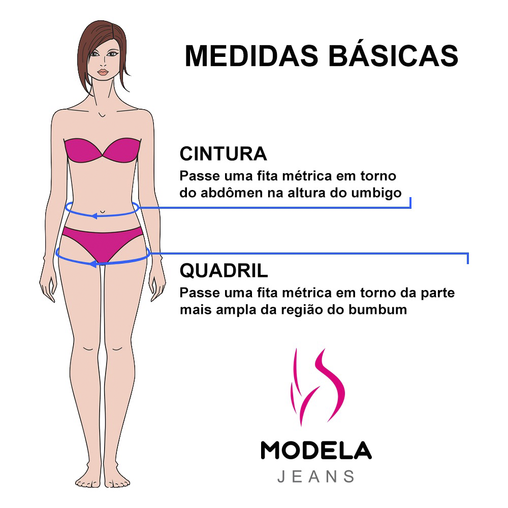Guia de Medidas